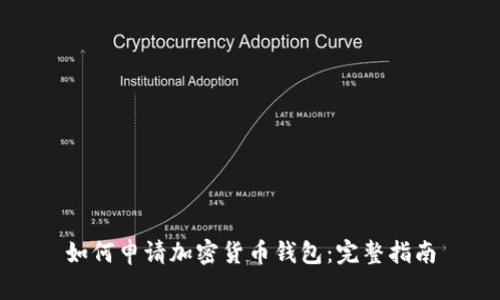 如何申请加密货币钱包：完整指南