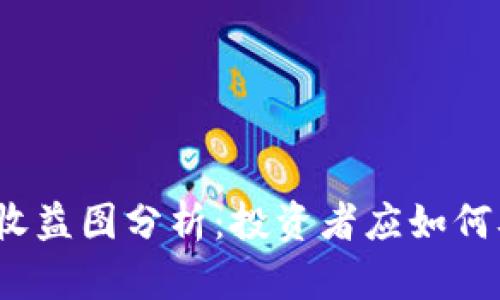 2023年加密货币收益图分析：投资者应如何从市场变化中获利