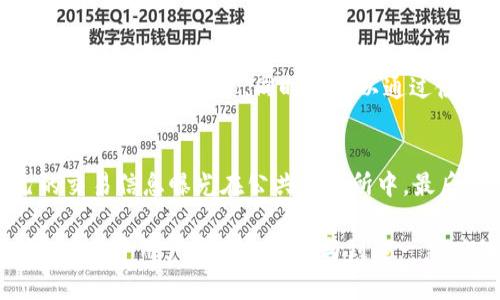   OTC比特币钱包：安全、便捷的数字资产管理解决方案 / 

 guanjianci 比特币, 钱包, OTC交易, 数字资产, 加密货币 /guanjianci 

随着加密货币市场的迅速发展，比特币作为其中最受欢迎和最具有代表性的数字资产，其使用和交易方式也日益多样化。OTC（场外交易）比特币钱包应运而生，为投资者提供了一种安全且隐私性更高的交易方式。关于OTC比特币钱包的概念、优势及其使用方法，将在本文中详细探讨。

OTC比特币钱包是什么？
OTC比特币钱包是指用于存储和管理比特币等加密货币的应用程序或硬件设备，特别是在OTC市场上进行交易的工具。OTC市场是指交易双方在不通过公开交易所的情况下，直接进行交易的市场。在OTC交易中，买卖双方通常会通过私人协议来达成交易，而这类交易往往涉及的金额较大，因此需要更高的安全性和隐私性。

OTC比特币钱包的优势
OTC比特币钱包具有多个显著优势，吸引了越来越多的投资者使用：
ul
    listrong安全性高：/strongOTC交易一般是在信任的私人环境中进行，许多OTC钱包提供多重签名、冷存储等安全措施来防止资金被盗。/li
    listrong隐私保护：/strong相较于在公开交易所交易，OTC交易可以减少用户信息的曝光，有效保护用户的隐私。/li
    listrong灵活性：/strongOTC交易灵活性更高，投资者可以根据自己的需求和市场情况，自由地选择交易时间和金额。/li
    listrong手续费低：/strongOTC交易虽然不会像交易所一样有固定的手续费，但有时能通过谈判达成更低的费率，尤其是在大额交易中。/li
    listrong实时交易：/strong许多OTC交易平台和钱包都提供实时交易功能，帮助用户快速完成交易。/li
/ul

如何选择合适的OTC比特币钱包
选择合适的OTC比特币钱包需要考虑多个因素：
ul
    listrong安全性：/strong钱包应该具备强大的安全措施，比如多重身份验证、冷存储和加密技术等。/li
    listrong用户口碑：/strong通过查看其他用户的评价和反馈，了解该钱包的实际使用情况与安全性。/li
    listrong服务种类：/strong选择提供全面服务的OTC钱包，比如交易、存储、提币等皆可兼顾的平台。/li
    listrong支持的币种：/strong如果有其他加密货币的需求，选择支持多种数字资产的钱包会更为方便。/li
    listrong客户服务：/strong有效的客户支持可以在用户遇到问题时提供帮助，确保资金安全与交易顺利。/li
/ul

OTC比特币钱包的使用流程
使用OTC比特币钱包一般包括以下几个步骤：
ol
    listrong注册并验证账户：/strong在选择的OTC钱包平台注册账号，并按照要求进行身份验证。这一步是确保账户安全的重要环节。/li
    listrong存入资金：/strong将资金存入钱包，通常支持多种加密货币的存入与转账。确保所使用的地址准确无误。/li
    listrong选择交易方式：/strong在OTC平台寻找买卖双方，可以通过交易公告或直接联系对方达成交易。/li
    listrong达成交易协议：/strong与交易对方达成一致，签署相关协议，明确交易细节，包括金额、价格、付款方式等。/li
    listrong完成交易：/strong按照约定完成支付，确保交易完成后及时记录与确认。/li
/ol

常见问题解答

h41. OTC交易与普通交易所交易有哪些区别？/h4
OTC交易和普通交易所交易的主要区别在于交易的方式、隐私性、交易规模以及手续费等方面。首先，在交易方式上，OTC交易是买卖双方通过私下协议进行，而普通交易所则是通过平台自动撮合订单。其次，OTC交易更注重隐私，交易双方的信息不会被公开，而交易所则需要用户注册并提交个人信息。最后，OTC交易通常适合大额交易，交易是灵活的，手续费也可以通过双方协商进行调整，而在交易所则依据平台的固定费率进行计算。由于这些区别，很多大型机构和投资者更倾向于使用OTC交易方式来避免市场波动和确保交易隐私。

h42. OTC比特币钱包的安全性如何保障？/h4
OTC比特币钱包的安全性保障通常依赖于多种技术与措施。首先，多重签名技术能够确保在进行资金转移时需要多个密钥的确认，这大大降低了单个钥匙被盗带来的风险。其次，冷存储是另一种有效的安全措施，它将大部分资金存储在离线环境中，防止黑客攻击。另外，用户在进行交易时，建议启用二次验证功能，这样即使密码被盗，黑客也难以完成资金转移。此外，选择知名度高且口碑良好的OTC钱包提供商，能够进一步提升资金安全。最重要的是，用户自主保护自己的账户信息，不随意分享密钥或密码，这样才能最大限度地保障资金安全。

h43. 如何避免OTC交易中的诈骗？/h4
在OTC交易中，诈骗事件时有发生，因此，保护自身利益至关重要。首先，选择信誉良好的OTC平台和交易方。很多知名的交易平台会有自己的用户评价系统，用户可以通过该系统查看交易对方的交易历史及评价。其次，必要时可以要求对方进行身份验证，确保对方真实可信，同时也可以通过使用第三方托管服务来保障交易的安全性。总之，在交易之前，用户应该明确了解交易条款，避免冲动交易。此外，建议与已经有交易经验的朋友或专家交流，获取他们的建议和经验，从而避免常见的陷阱与危险。

h44. OTC比特币钱包适合怎样的用户群体？/h4
OTC比特币钱包适合于多种不同用户群体，尤其是那些想要进行大额交易的投资者和机构用户。对于这些用户而言，OTC交易能够提供更高的交易灵活性和更低的市场冲击。其次，关注隐私保护的用户同样适合使用OTC比特币钱包，这些用户不想将自己的交易信息曝光在公共交易所中。最后，还有希望通过OTC交易获取优质加密货币投资机会的用户，OTC市场提供了一种更为广泛的选择。总体而言，任何对比特币等加密货币有着强烈投资需求的用户，都应该考虑OTC比特币钱包及其交易的潜力。

综合来看，OTC比特币钱包为用户提供了一种安全便捷的数字资产管理方式。随着加密货币市场的不断发展，OTC交易的需求也将不断上涨。投资者在选择OTC比特币钱包时，应该保持警惕，确保自己的数字资产安全。同时，了解和掌握OTC交易的相关知识，有助于用户更有效地参与到这一新兴的金融生态中，从而实现更高的投资回报。