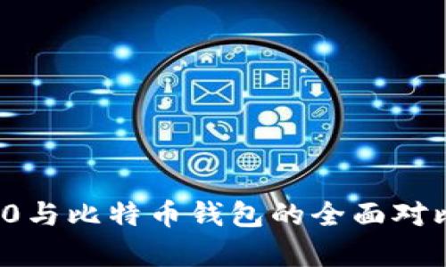 以太坊ERC20与比特币钱包的全面对比与应用解析