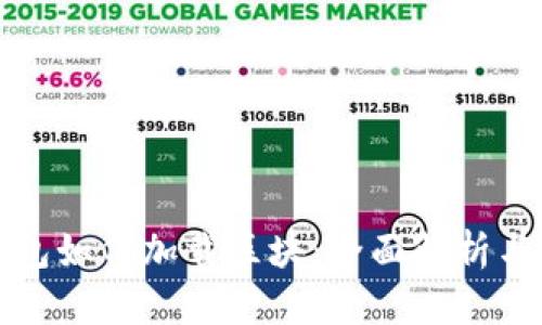 比特币钱包如何加载区块：全面解析与实用技巧