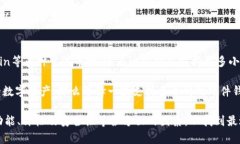 比特币硬件钱包价格及选择指南比特币硬件钱包