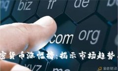 2020年加密货币涨幅榜：揭示市场趋势与投资机会