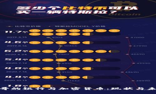 : 墨西哥的银行与加密货币：现状与未来趋势