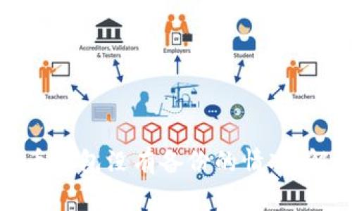 如何处理比特币钱包没有备份的情况：解决方案与建议