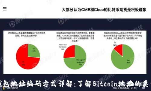   
比特币钱包地址编码方式详解：了解Bitcoin地址的类型与结构