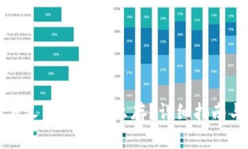 比特分叉币钱包怎么存？详细指南与技巧