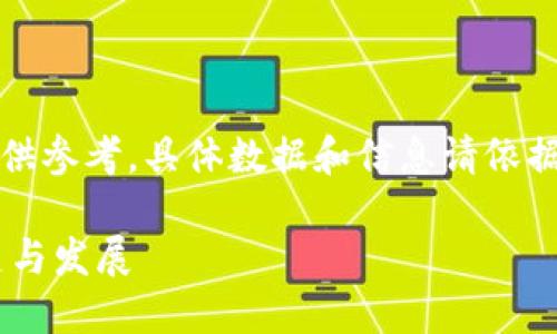 请注意，以下内容仅供参考，具体数据和信息请依据最新资料进行确认。

ETC加密货币的历史与发展