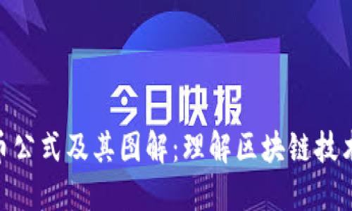 加密货币公式及其图解：理解区块链技术的关键