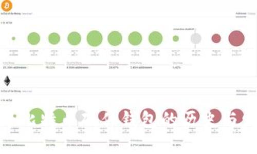 最早比特币硬件钱包的历史与发展