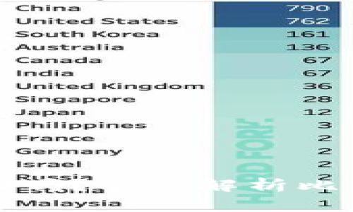 比特币钱包能找回吗？全面解析比特币钱包恢复方案