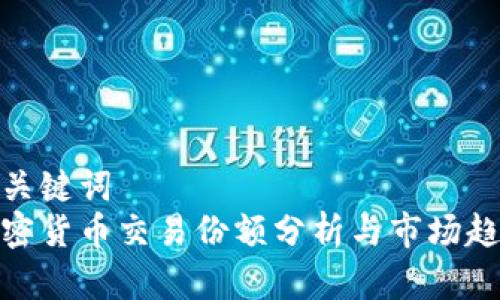 和关键词  
加密货币交易份额分析与市场趋势
