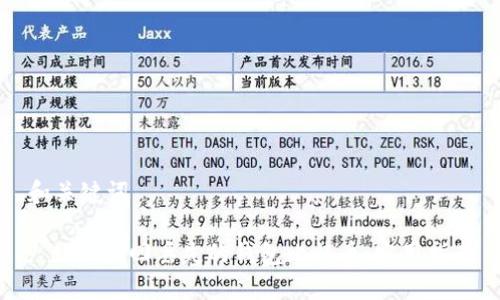 和关键词

: 如何找回丢失的钱包比特币：实用指南