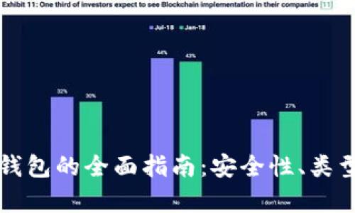 比特币存储钱包的全面指南：安全性、类型及使用技巧