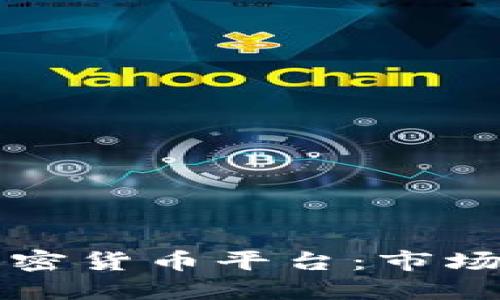 沙特阿拉伯的加密货币平台：市场现状与发展潜力