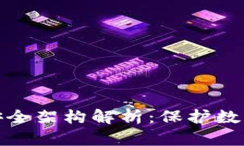 比特币钱包安全架构解析：保护数字资产的关键