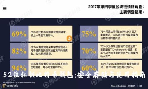 52位私钥比特币钱包：安全存储与使用指南