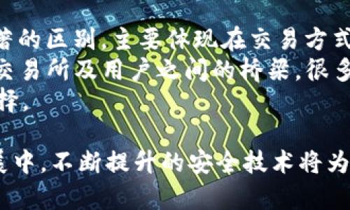 以下是您所需和关键词的格式:

  比特币USDT钱包被盗后的应对措施与安全防护 / 

 guanjianci 比特币钱包, USDT, 钱包被盗, 加密货币安全, 防护措施 /guanjianci 

近年来，加密货币的快速发展推动了比特币及其衍生品（例如USDT）的广泛使用。然而，随着投资者的增多，因安全漏洞导致钱包被盗的事件也层出不穷。比特币和USDT钱包一旦被盗，用户面临的损失不仅是资金与资产的直接损失，更涉及到用户对加密货币的信任及未来的投资决策。在这一环境中，了解应对措施以及加强安全防护显得尤其重要。

比特币USDT钱包被盗的原因
比特币和USDT钱包被盗的原因主要包括网络钓鱼、恶意软件、黑客攻击及用户自身的安全意识不足等。网络钓鱼是最常见的手段之一，攻击者通过伪装成合法平台诱导用户输入私钥或密码。此外，某些用户在使用公用Wi-Fi时没有采取必要的防护，导致私密信息被窃取。
恶意软件则是通过病毒或木马程序潜伏在用户的设备上，获取用户信息。黑客攻击则通常是针对个人钱包的攻击，特别是那些使用不安全或未更新版本钱包软件的用户，更容易遭受这类攻击。而用户对安全意识的忽视则使得他们在使用密码和二次验证时存在较大的疏忽。

被盗后应如何处理
如果发现比特币或USDT钱包被盗，用户应首先冷静处理，而不是慌乱。在发现异常后，应立即停止对钱包的所有操作，尽量避免进一步的损失。接下来，可以尝试查看交易记录，以了解被盗资金的流向。这一过程有助于向相关部门提供必要的信息，从而进一步追索损失。
其次，用户应及时联系交易所或提供钱包服务的公司报告事件，并协助调查。此外，尽量通过社交平台或论坛发布提醒，警告其他用户以防止他们也受到相同的损失。
在法律层面，部分国家对于加密货币犯罪有相关的法律条文，用户可以在法律允许的范围内向执法机构举报。虽然追讨被盗资产非常困难，但了解自己在法律上的权利有助于保护自己的利益。

如何提高钱包安全性
为提高比特币和USDT钱包的安全性，用户应采取多方面的防护措施。首先，使用硬件钱包是最安全的选择之一。硬件钱包可以离线存储用户的私钥，避免因网络攻击或恶意软件而遭受盗窃。此外，用户在选择在线钱包时，应选择信誉良好和安全性高的平台，例如曾经遭受攻击事件较少的交易所。
其次，强密码的使用至关重要。用户应避免使用简单、易猜测的密码，而应使用包含大写字母、小写字母、数字及特殊符号的复杂密码。同时，开启双重认证（2FA）更是一种有效的安全措施，推荐使用专用的认证应用程序而非短信验证码，以减少信息被截获的风险。
定期更新软件和应用也是保障安全的重要举措。确保所有设备和软件均为最新版本，以减少因漏洞带来的风险。此外，不在公共场合或未加密的Wi-Fi网络下进行加密货币的交易和操作，尽量避免在未受保护的环境中输入任何敏感信息。

比特币USDT钱包的未来发展趋势
随着区块链技术的发展，比特币及其钱包的安全性将持续成为关注的焦点。多重签名和区块链中的去中心化模型可能逐渐取代传统钱包形式，增强用户的资产安全性。此外，随着智能合约的逐步普及，钱包的功能也可能更加丰富，支持更多种类的资产及交易。
用户对于安全性的需求也将推动钱包服务商不断创新，提升安全技术的防护能力。例如，更先进的加密算法、AI监测等技术可能在未来的防护措施中发挥重要作用。总之，随着加密货币市场的不断成熟，钱包的安全性将成为用户选择钱包的关键因素之一。

相关问题解析

比特币钱包被盗后，是否可以追回？
比特币钱包被盗后的追回难度非常大，这是由于比特币交易的不可逆性所决定的。一旦交易被确认，便无法修改或撤回。而且，比特币的去中心化特性意味着没有任何中心化机构负责追踪或追回这些资产。因此用户在使用比特币时需格外小心，确保交易的安全性。
尽管如此，用户可以查看交易记录，尝试追踪被盗比特币的流向。有些企业和社区提供这一服务，帮助用户追踪资金。在某些情况下，举报被盗事件给执法机构或相关公司可能会有所帮助，虽然这并不能保证一定能找回失去的资金。
提高钱包的安全性才是根本上解决这一问题的方法。在使用比特币之前，用户应了解基础知识，同时采取适当措施保护个人资产，避免进入被盗的境地。

为什么选择使用硬件钱包？
硬件钱包是指将用户的私钥存储在硬件设备中的钱包，通常被认为是最安全的加密货币存储解决方案。原因在于硬件钱包采用了离线存储的方式，避免了因网络连接带来的黑客攻击风险。这使得它们成为长期存储比特币或其他加密货币的理想选择。
另外，许多硬件钱包还具备双重验证及安全密钥功能，进一步增强了保护措施。用户在使用硬件钱包进行交易时，需要插入设备并进行身份验证，确保只有合法用户才能进行操作。这种层层保护大大降低了被盗风险。
虽然硬件钱包的价格相对较高，但考虑到用户资产的价值，这一投资无疑是值得的。相对于软件钱包，硬件钱包提供了更高水平的安全性，特别适合那些持有大量比特币及其他资产的用户。

怎样避免网络钓鱼攻击？
网络钓鱼攻击一般通过伪造网站或链接骗取用户的隐私信息。在使用加密货币时，用户要提高警惕，时刻保持安全意识。首先，避免通过短信或邮件中的链接直接访问钱包，应该手动输入网址。此外，不要在未经验证的交易平台或网站上传输入私人信息，尤其是私钥等敏感数据。
其次，定期检查通讯软件及社交平台的消息，不要随意点击陌生人发送的链接。若发现可能的钓鱼网站，应及时向相关平台举报并提示其他用户。网络钓鱼的手法日益多样化，不仅要防范传统形式的诈骗，也要注意其他新兴的钓鱼手段。
最后，使用带有强化安全机制的浏览器，如通过密码管理器监控和保存用户的登陆信息，帮助用户创建复杂的密码，以减小网络钓鱼所带来的风险。

USDT与比特币的区别及各自优势
USDT（Tether）是一种稳定币，其价值与美元挂钩，旨在为用户提供稳定的交易媒介。而比特币则是一种去中心化数字资产，其价值通常波动较大。两者有着显著的区别，主要体现在交易方式、资产波动性及应用场景上。
USDT的主要优势在于其稳定性，用户在进行交易时能更易于控制其资金的波动。适合在交易中承担较低风险的投资者。它在加密市场中的广泛应用使其成为交易所及用户之间的桥梁，很多投资者使用USDT进行市场操控或转移资产。
而比特币则被视为数字黄金，虽然价格波动大，但长远持有的潜力是其独特的优势。用户在选择投资工具时，应依据自身风险承受能力和市场情况做出合适选择。

总而言之，比特币和USDT的使用虽然风险存在，但通过合理的安全防护及风险意识，用户可以有效降低损失，安全地进行加密货币交易。在未来的加密货币发展中，不断提升的安全技术将为用户提供更为可靠的保障。