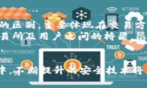 以下是您所需和关键词的格式:

  比特币USDT钱包被盗后的应对措施与安全防护 / 

 guanjianci 比特币钱包, USDT, 钱包被盗, 加密货币安全, 防护措施 /guanjianci 

近年来，加密货币的快速发展推动了比特币及其衍生品（例如USDT）的广泛使用。然而，随着投资者的增多，因安全漏洞导致钱包被盗的事件也层出不穷。比特币和USDT钱包一旦被盗，用户面临的损失不仅是资金与资产的直接损失，更涉及到用户对加密货币的信任及未来的投资决策。在这一环境中，了解应对措施以及加强安全防护显得尤其重要。

比特币USDT钱包被盗的原因
比特币和USDT钱包被盗的原因主要包括网络钓鱼、恶意软件、黑客攻击及用户自身的安全意识不足等。网络钓鱼是最常见的手段之一，攻击者通过伪装成合法平台诱导用户输入私钥或密码。此外，某些用户在使用公用Wi-Fi时没有采取必要的防护，导致私密信息被窃取。
恶意软件则是通过病毒或木马程序潜伏在用户的设备上，获取用户信息。黑客攻击则通常是针对个人钱包的攻击，特别是那些使用不安全或未更新版本钱包软件的用户，更容易遭受这类攻击。而用户对安全意识的忽视则使得他们在使用密码和二次验证时存在较大的疏忽。

被盗后应如何处理
如果发现比特币或USDT钱包被盗，用户应首先冷静处理，而不是慌乱。在发现异常后，应立即停止对钱包的所有操作，尽量避免进一步的损失。接下来，可以尝试查看交易记录，以了解被盗资金的流向。这一过程有助于向相关部门提供必要的信息，从而进一步追索损失。
其次，用户应及时联系交易所或提供钱包服务的公司报告事件，并协助调查。此外，尽量通过社交平台或论坛发布提醒，警告其他用户以防止他们也受到相同的损失。
在法律层面，部分国家对于加密货币犯罪有相关的法律条文，用户可以在法律允许的范围内向执法机构举报。虽然追讨被盗资产非常困难，但了解自己在法律上的权利有助于保护自己的利益。

如何提高钱包安全性
为提高比特币和USDT钱包的安全性，用户应采取多方面的防护措施。首先，使用硬件钱包是最安全的选择之一。硬件钱包可以离线存储用户的私钥，避免因网络攻击或恶意软件而遭受盗窃。此外，用户在选择在线钱包时，应选择信誉良好和安全性高的平台，例如曾经遭受攻击事件较少的交易所。
其次，强密码的使用至关重要。用户应避免使用简单、易猜测的密码，而应使用包含大写字母、小写字母、数字及特殊符号的复杂密码。同时，开启双重认证（2FA）更是一种有效的安全措施，推荐使用专用的认证应用程序而非短信验证码，以减少信息被截获的风险。
定期更新软件和应用也是保障安全的重要举措。确保所有设备和软件均为最新版本，以减少因漏洞带来的风险。此外，不在公共场合或未加密的Wi-Fi网络下进行加密货币的交易和操作，尽量避免在未受保护的环境中输入任何敏感信息。

比特币USDT钱包的未来发展趋势
随着区块链技术的发展，比特币及其钱包的安全性将持续成为关注的焦点。多重签名和区块链中的去中心化模型可能逐渐取代传统钱包形式，增强用户的资产安全性。此外，随着智能合约的逐步普及，钱包的功能也可能更加丰富，支持更多种类的资产及交易。
用户对于安全性的需求也将推动钱包服务商不断创新，提升安全技术的防护能力。例如，更先进的加密算法、AI监测等技术可能在未来的防护措施中发挥重要作用。总之，随着加密货币市场的不断成熟，钱包的安全性将成为用户选择钱包的关键因素之一。

相关问题解析

比特币钱包被盗后，是否可以追回？
比特币钱包被盗后的追回难度非常大，这是由于比特币交易的不可逆性所决定的。一旦交易被确认，便无法修改或撤回。而且，比特币的去中心化特性意味着没有任何中心化机构负责追踪或追回这些资产。因此用户在使用比特币时需格外小心，确保交易的安全性。
尽管如此，用户可以查看交易记录，尝试追踪被盗比特币的流向。有些企业和社区提供这一服务，帮助用户追踪资金。在某些情况下，举报被盗事件给执法机构或相关公司可能会有所帮助，虽然这并不能保证一定能找回失去的资金。
提高钱包的安全性才是根本上解决这一问题的方法。在使用比特币之前，用户应了解基础知识，同时采取适当措施保护个人资产，避免进入被盗的境地。

为什么选择使用硬件钱包？
硬件钱包是指将用户的私钥存储在硬件设备中的钱包，通常被认为是最安全的加密货币存储解决方案。原因在于硬件钱包采用了离线存储的方式，避免了因网络连接带来的黑客攻击风险。这使得它们成为长期存储比特币或其他加密货币的理想选择。
另外，许多硬件钱包还具备双重验证及安全密钥功能，进一步增强了保护措施。用户在使用硬件钱包进行交易时，需要插入设备并进行身份验证，确保只有合法用户才能进行操作。这种层层保护大大降低了被盗风险。
虽然硬件钱包的价格相对较高，但考虑到用户资产的价值，这一投资无疑是值得的。相对于软件钱包，硬件钱包提供了更高水平的安全性，特别适合那些持有大量比特币及其他资产的用户。

怎样避免网络钓鱼攻击？
网络钓鱼攻击一般通过伪造网站或链接骗取用户的隐私信息。在使用加密货币时，用户要提高警惕，时刻保持安全意识。首先，避免通过短信或邮件中的链接直接访问钱包，应该手动输入网址。此外，不要在未经验证的交易平台或网站上传输入私人信息，尤其是私钥等敏感数据。
其次，定期检查通讯软件及社交平台的消息，不要随意点击陌生人发送的链接。若发现可能的钓鱼网站，应及时向相关平台举报并提示其他用户。网络钓鱼的手法日益多样化，不仅要防范传统形式的诈骗，也要注意其他新兴的钓鱼手段。
最后，使用带有强化安全机制的浏览器，如通过密码管理器监控和保存用户的登陆信息，帮助用户创建复杂的密码，以减小网络钓鱼所带来的风险。

USDT与比特币的区别及各自优势
USDT（Tether）是一种稳定币，其价值与美元挂钩，旨在为用户提供稳定的交易媒介。而比特币则是一种去中心化数字资产，其价值通常波动较大。两者有着显著的区别，主要体现在交易方式、资产波动性及应用场景上。
USDT的主要优势在于其稳定性，用户在进行交易时能更易于控制其资金的波动。适合在交易中承担较低风险的投资者。它在加密市场中的广泛应用使其成为交易所及用户之间的桥梁，很多投资者使用USDT进行市场操控或转移资产。
而比特币则被视为数字黄金，虽然价格波动大，但长远持有的潜力是其独特的优势。用户在选择投资工具时，应依据自身风险承受能力和市场情况做出合适选择。

总而言之，比特币和USDT的使用虽然风险存在，但通过合理的安全防护及风险意识，用户可以有效降低损失，安全地进行加密货币交易。在未来的加密货币发展中，不断提升的安全技术将为用户提供更为可靠的保障。