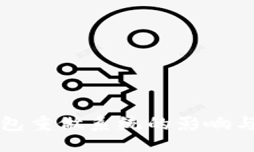 与关键词  
比特币钱包重做系统的影响与解决方案