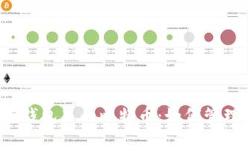 分叉后在钱包里的比特币：如何管理和使用？