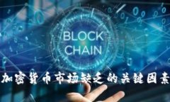 迪拜加密货币市场缺乏的关键因素分析