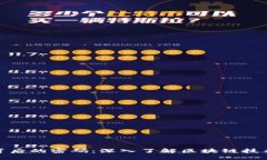 加密货币背后的密码：深入了解区块链技术与安