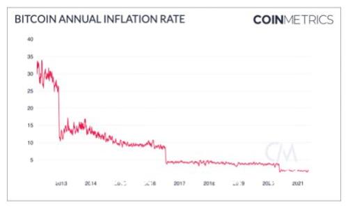 中盾云安：稳定、安全的加密货币管理方案