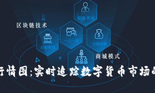 加密货币行情图：实时追踪数字货币市场的必备工具