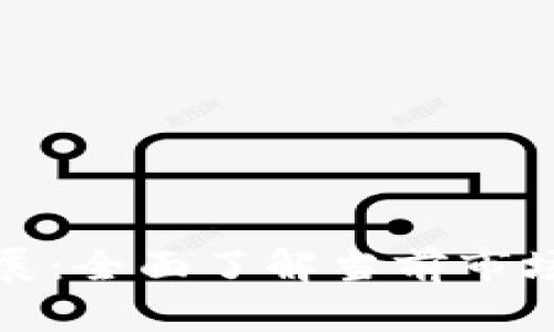 集中/集中

加密货币服务扩展：全面了解当前市场趋势与未来前景