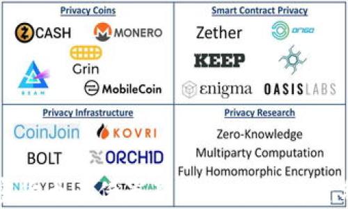 
加密货币在俄罗斯的现状与前景分析
