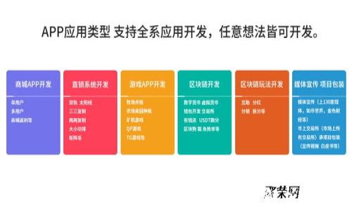 
谷歌为何禁用加密货币广告：全面解析与影响
