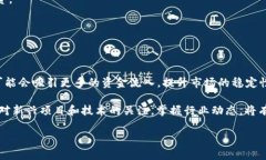 code思考一个和 和5个相关的关键词 用逗号分隔，