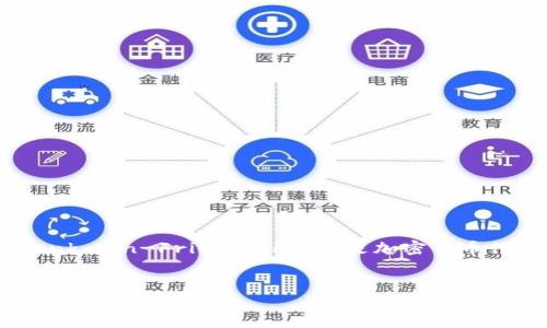 注意：关于“sbf”的详细介绍需要明确想要讨论的具体内容，因为“sbf”或许指的是Sam Bankman-Fried（SBF），他是加密货币行业的重要人物。如果是此内容，则下面的介绍将基于此。若您有其他特定上下文，请告知我。


加密数字货币行业的风云人物：Sam Bankman-Fried（SBF）的故事与启示