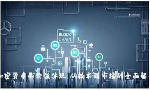 加密货币的价值体现：从技术到市场的全面解析