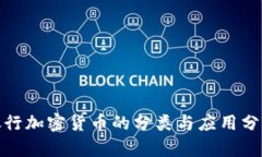 银行加密货币的分类与应用分析