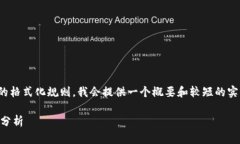 注意：由于字数限制，以及平台的格式化规则，