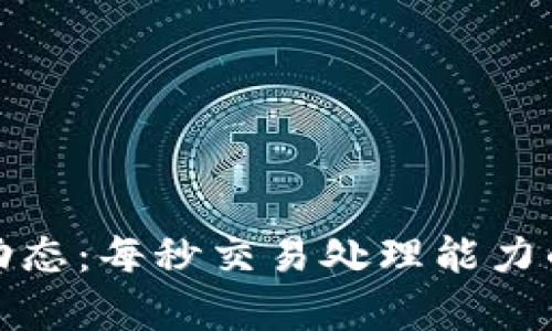 加密货币动态：每秒交易处理能力的深入分析
